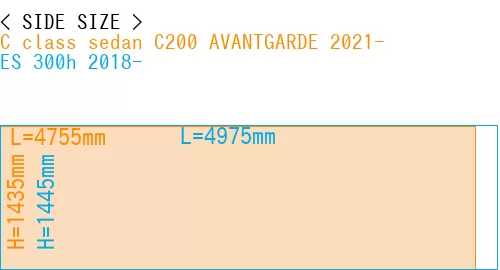 #C class sedan C200 AVANTGARDE 2021- + ES 300h 2018-